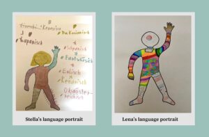 Two language portraits, meaning body silhouettes, which are colored in. Lisza-Sophie Neumeier #YML-Blog "From Head to Toe"